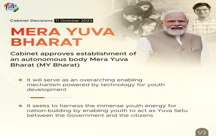 Introducing Mera Yuva Bharat My Bharat The Future Of Youth