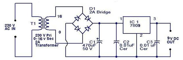 What is a Charger? How Does it Works?