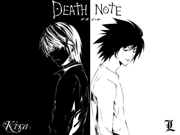 My Favourite Animes