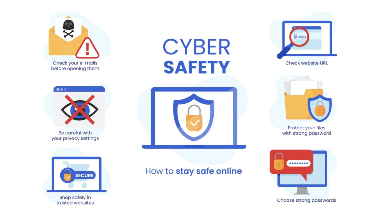 10 Cyber Security Tips for Staying Safe Online & Protecting Your ...