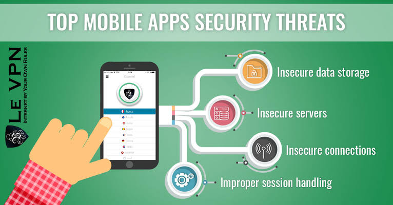 Mobile Security and Privacy Concerns: Protecting Your Information on the Go