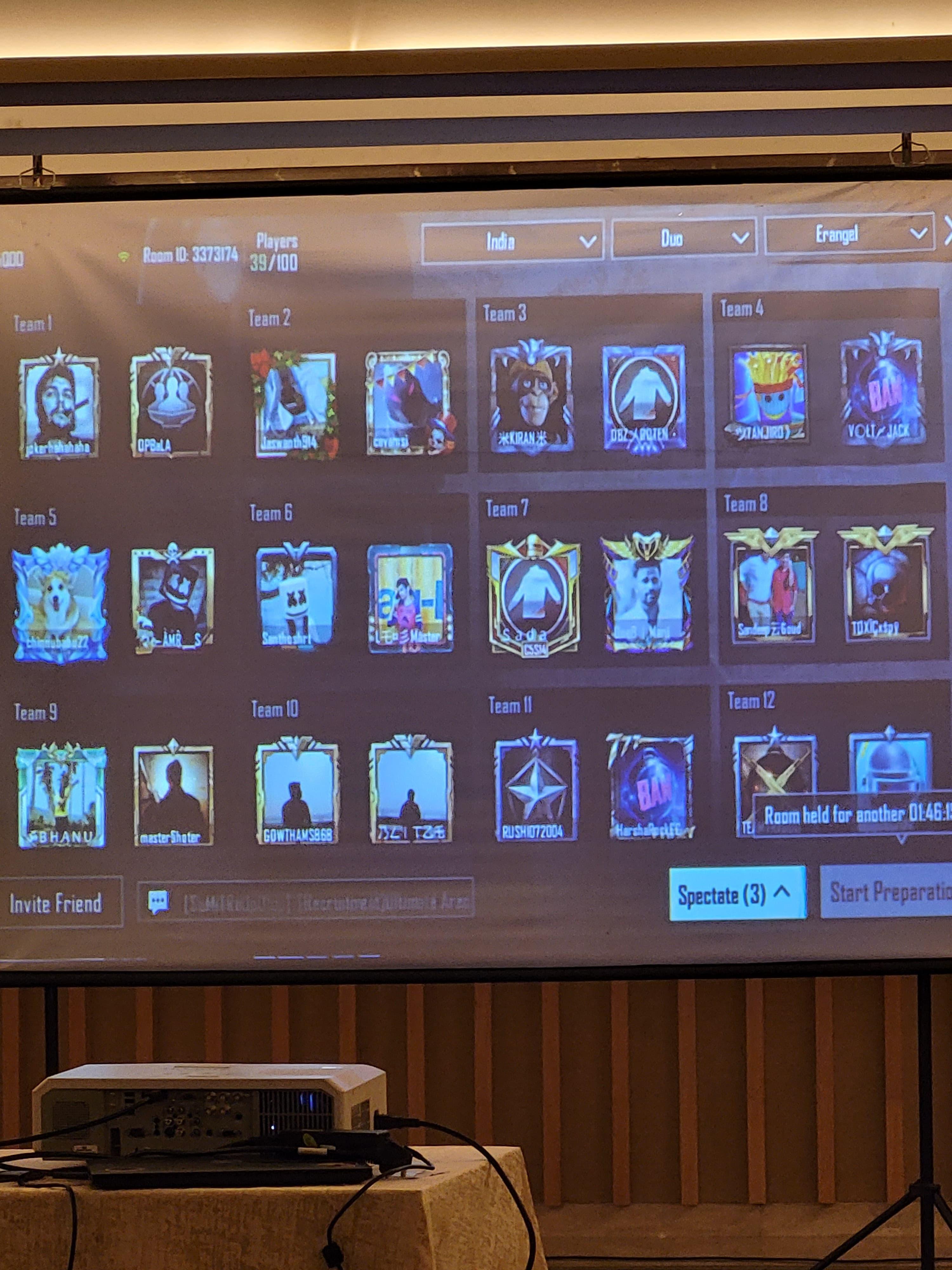 Gaming Session Recap Vijayawada