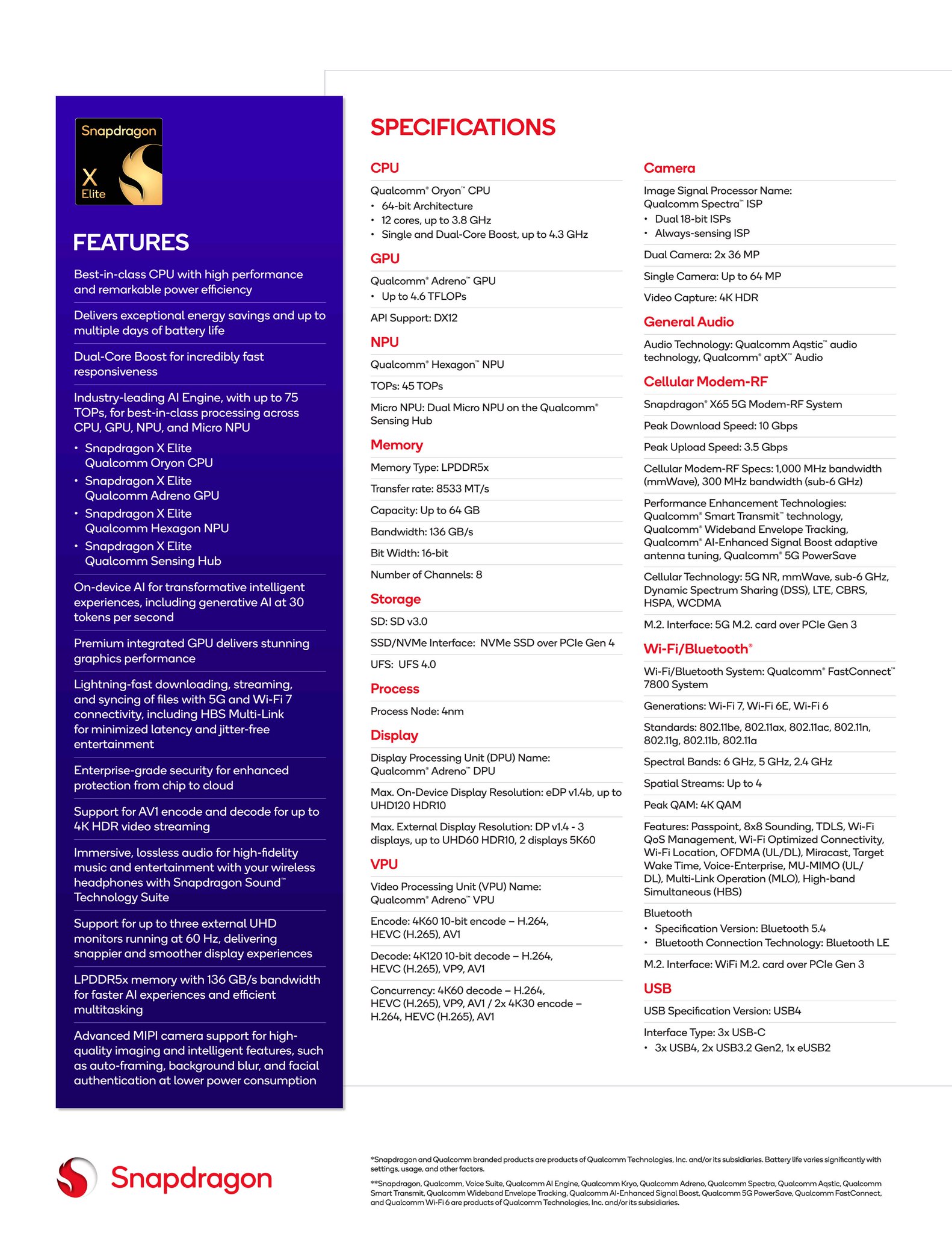 Qualcomm announces new Chipsets for budget friendly Laptops