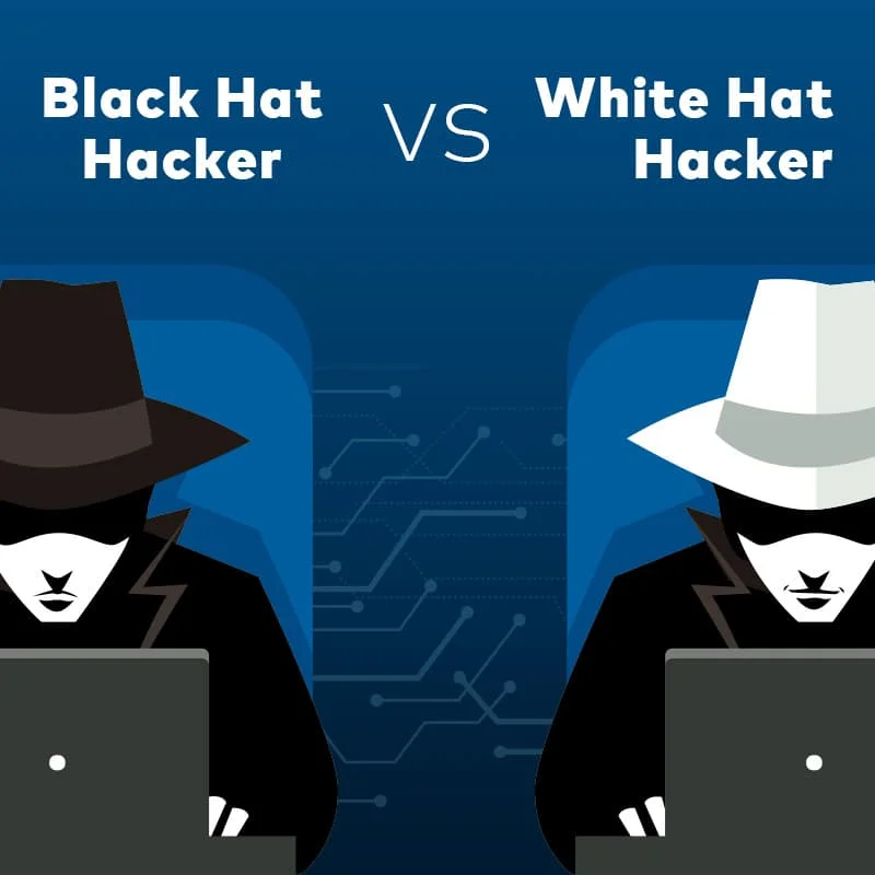 Exploring the World of White Hat and Black Hat Hackers