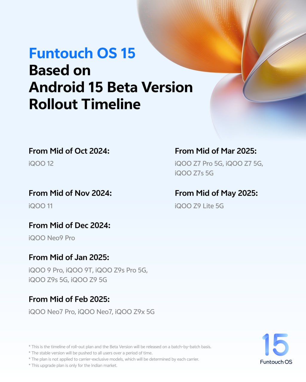 Funtouch OS 15 Android 15 Version Rollout Timeline For IQOO Devices