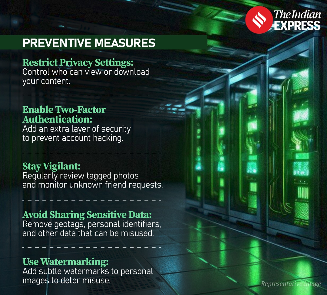 Your photos aren’t safe: How deepfake tech is being weaponised, and how ...