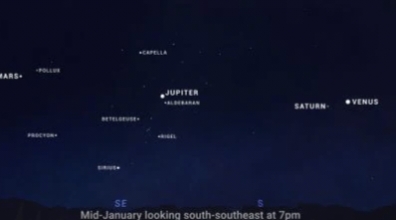 Rare planetary alignment tonight: How to watch the 6-planet parade from ...