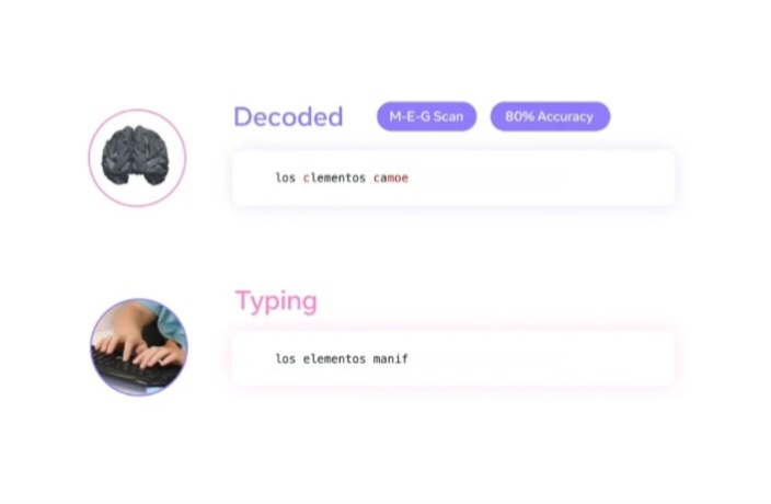 Meta’s AI can now read your mind with 80% accuracy