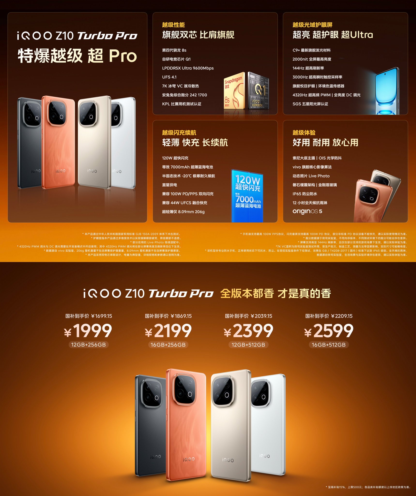 iQOO Z10 Turbo Pro V2453A launched in China