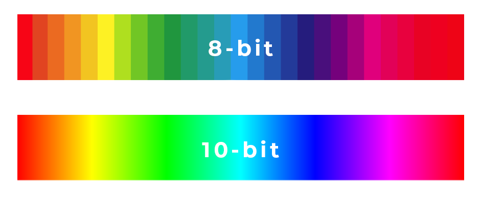 #3/15 Tech Terms Explained | 10-bit Display vs 8-bit Display #TTS