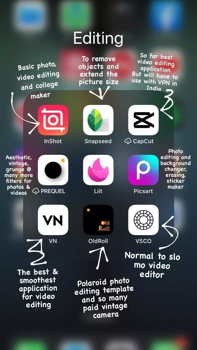 Best Editing app