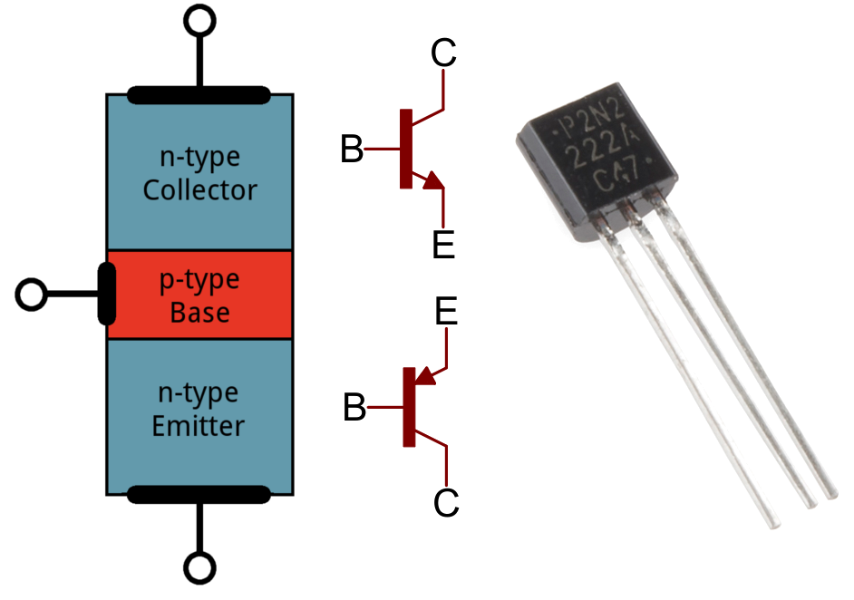 ⚡🔋 Tech Basics: Transistors – The Heart of Modern Electronics 🔋⚡