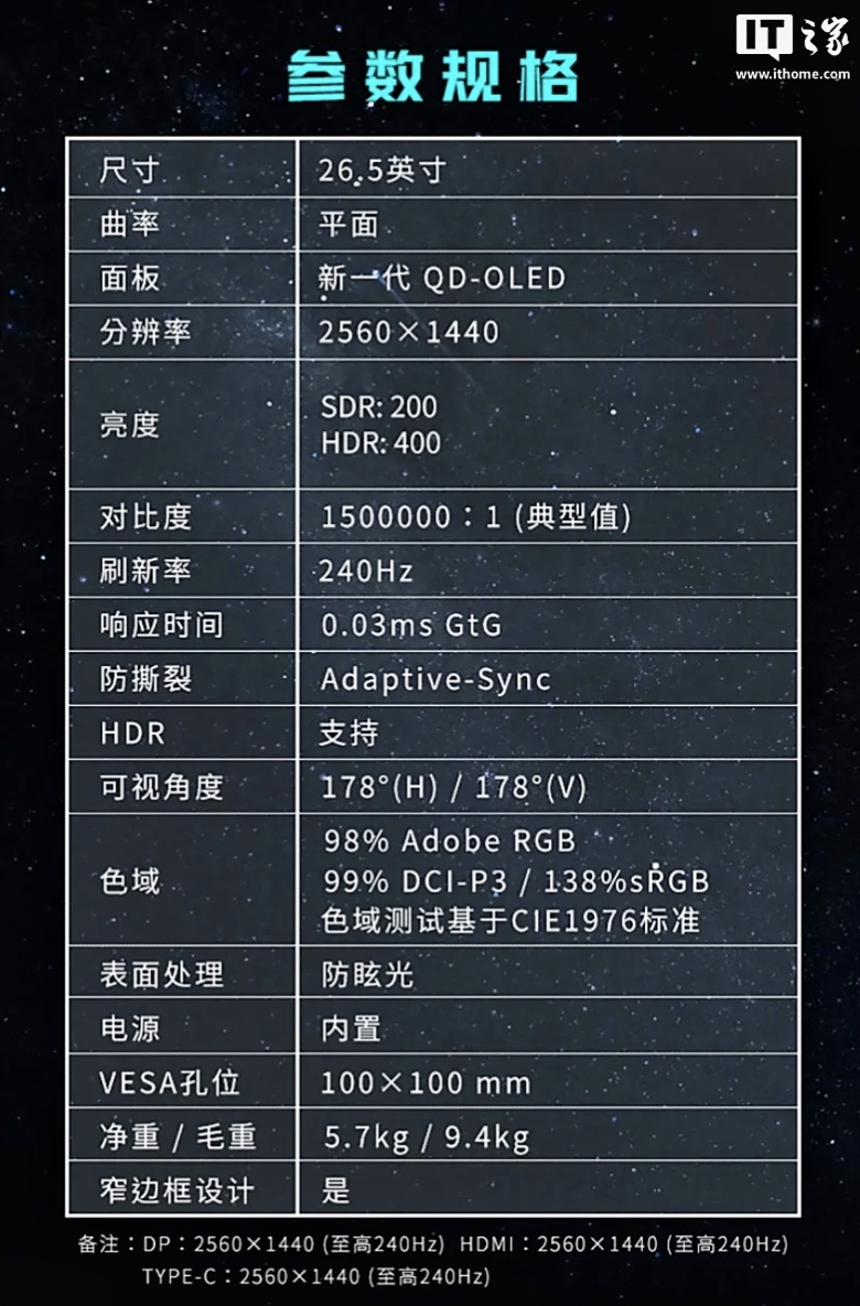 MSI Launches MAG 272QP QD-OLED X24, A New 27-inch QHD QD-OLED Gaming ...