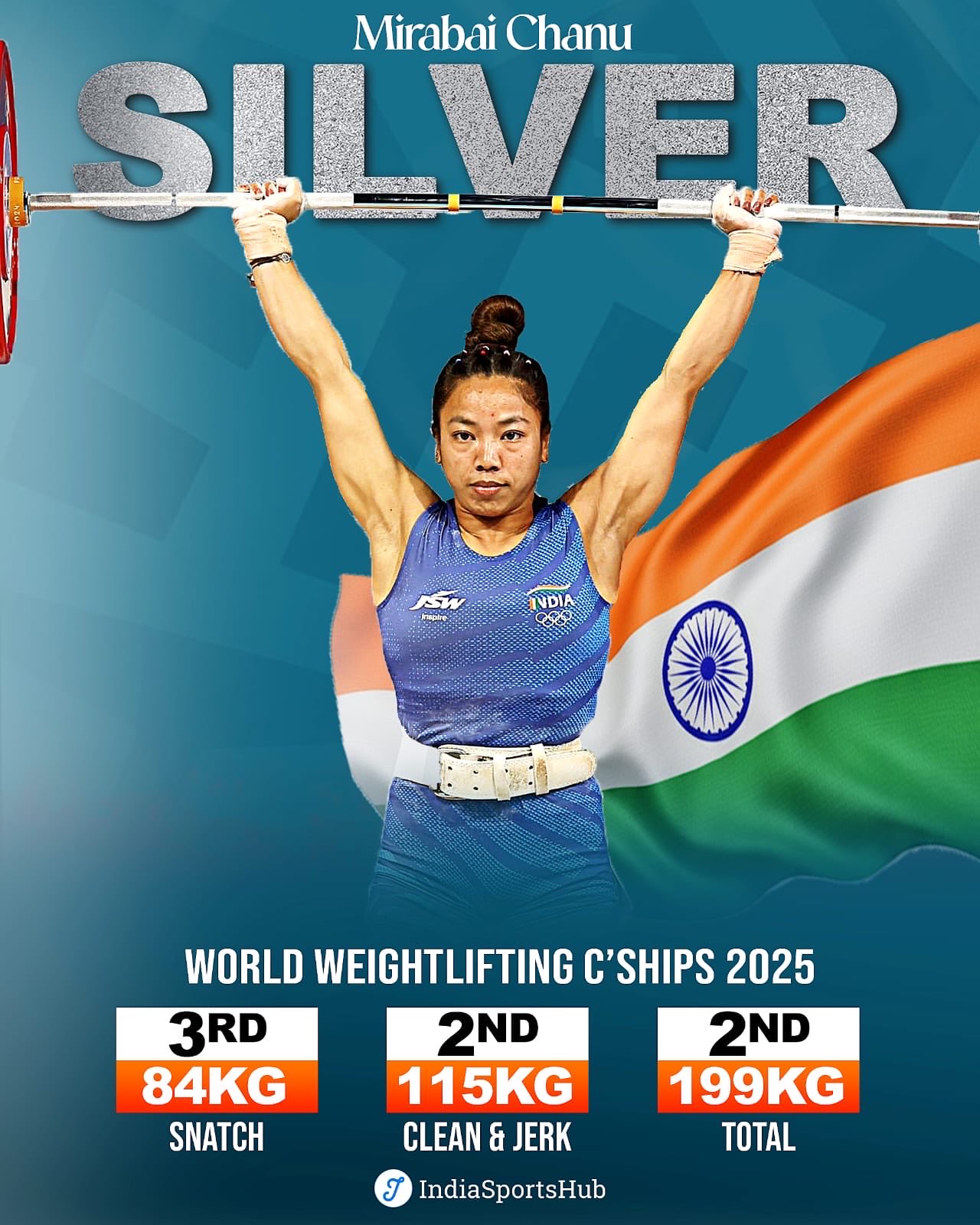 India's Mirabai Chanu Wins Silver At World Weightlifting Championships 2025