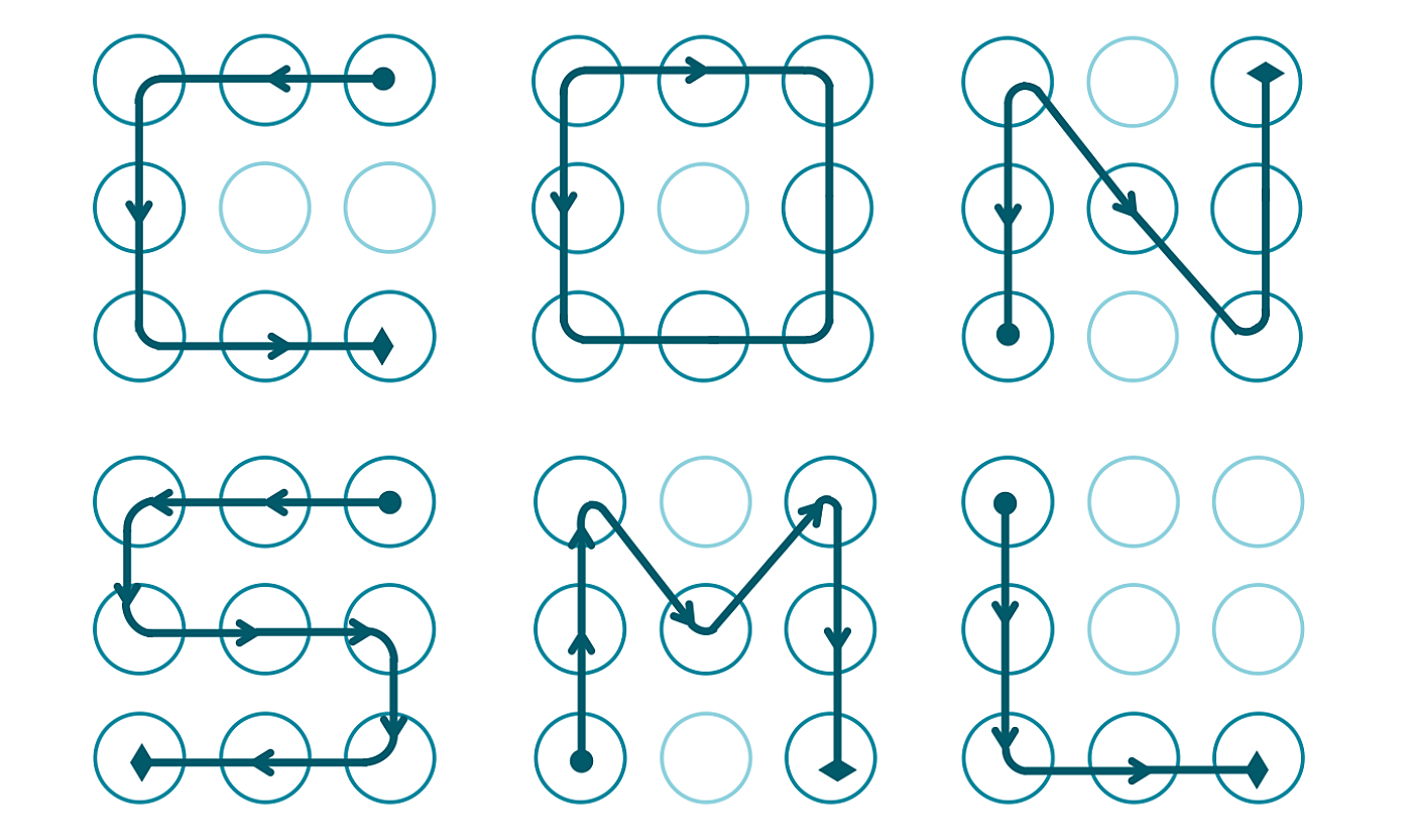 Why Pattern Locks Are the Weakest Way to Secure Your Phone