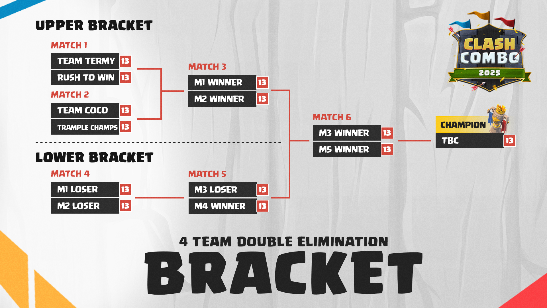 COC World Championship 2025: Dates, Teams, Format, Where to Watch, and More