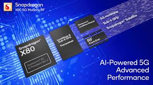 ⚡5G Advanced Modem — Beyond Fast!⚡