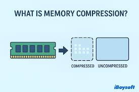 💾 Memory Compression Engine — More Space, Less Strain! ⚡