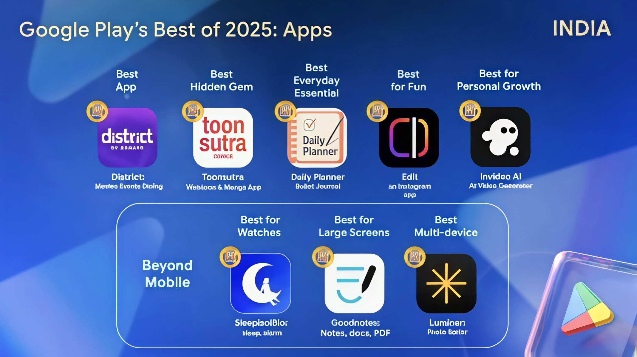 Google Play: Best Apps & Games of 2025 – India’s Top Picks!