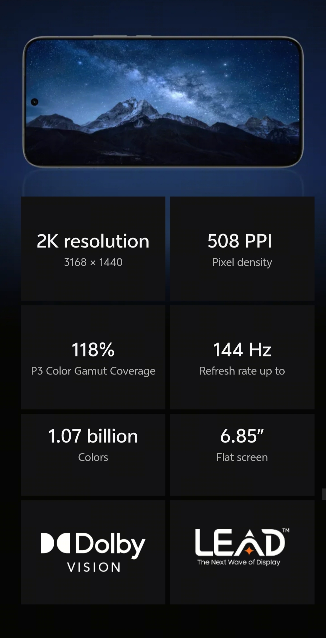 iQOO 15: India's Brightest Display is Here