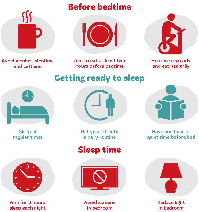 😴 Better Sleep Routine – Day 8 Thread