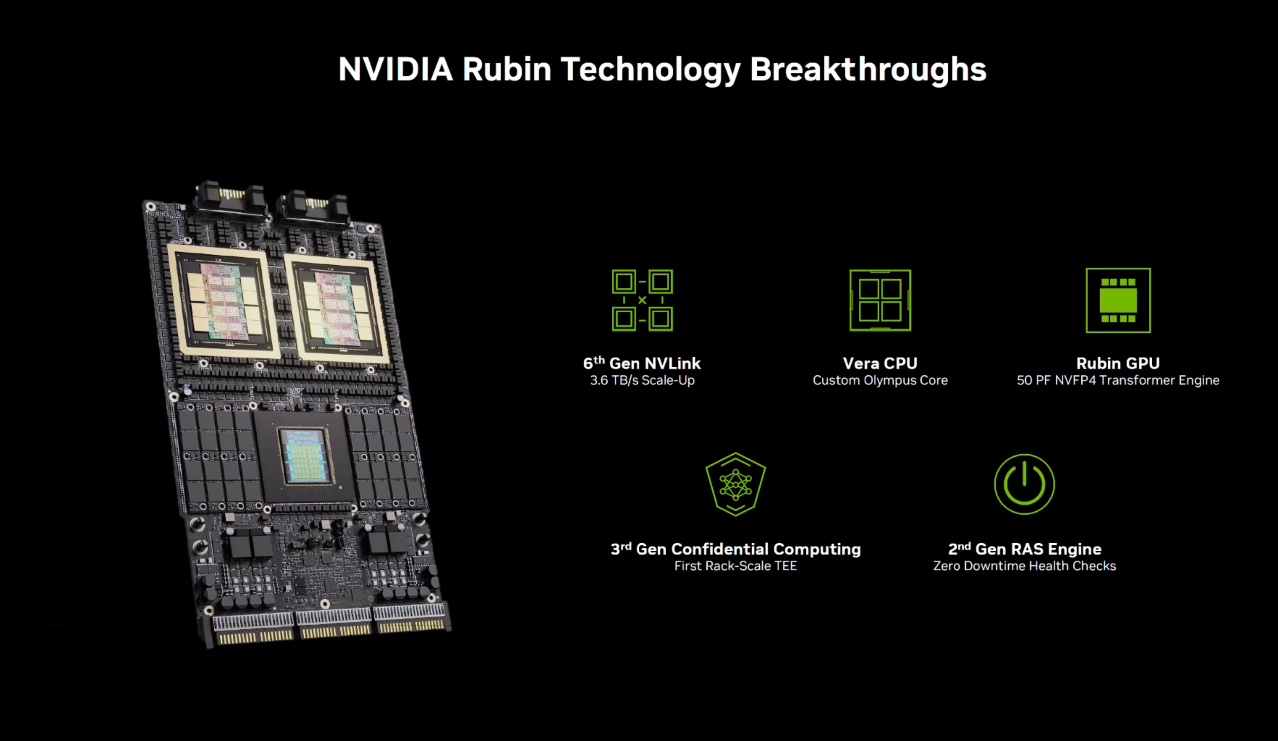 🚀🤖 Nvidia Unveils Next-Gen Vera Rubin AI Platform at CES 2026! 💥