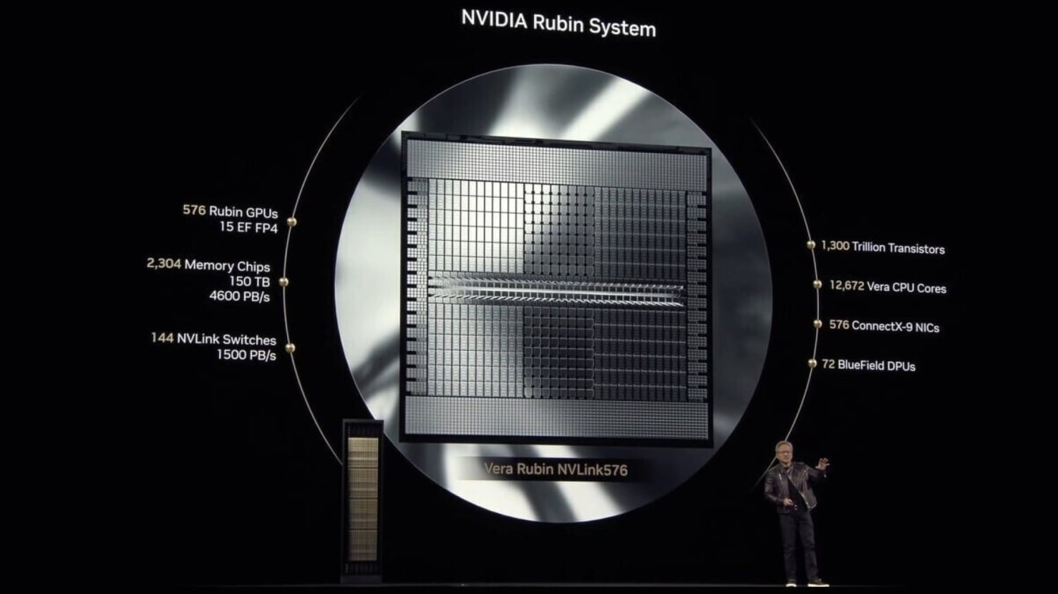 🚀🤖 Nvidia Unveils Next-Gen Vera Rubin AI Platform at CES 2026! 💥