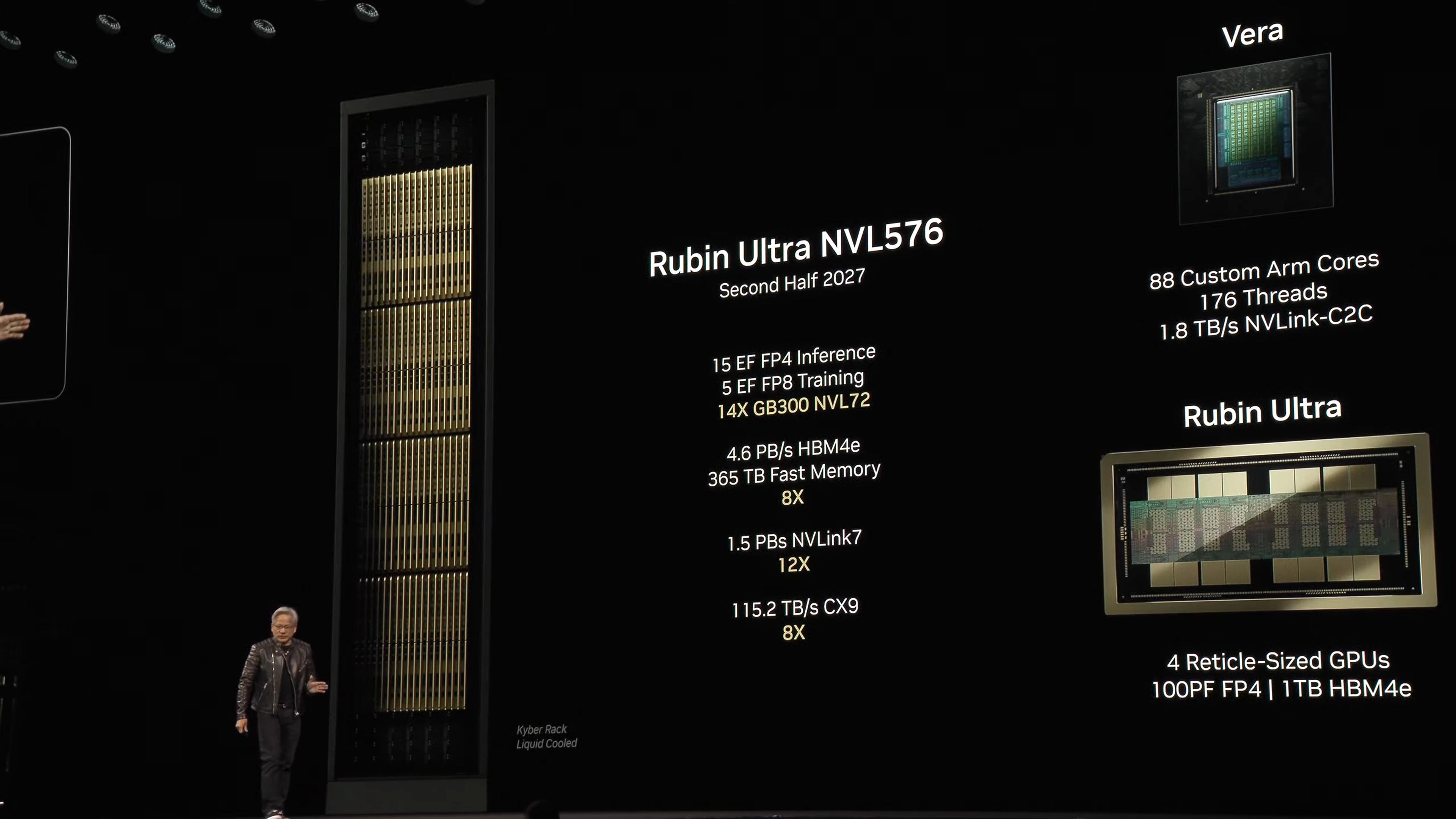 🚀🤖 Nvidia Unveils Next-Gen Vera Rubin AI Platform at CES 2026! 💥