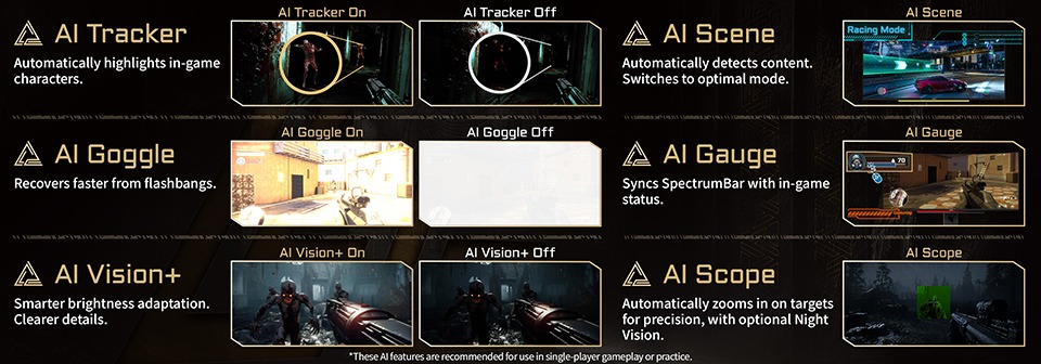 Msi Cheat Code Example This MSI Gaming Monitor Basically Gives You Cheats