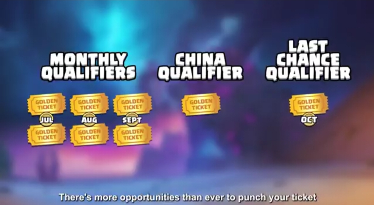 Clash of Clans Esports 2026 Returns with $1 Million Prize Pool