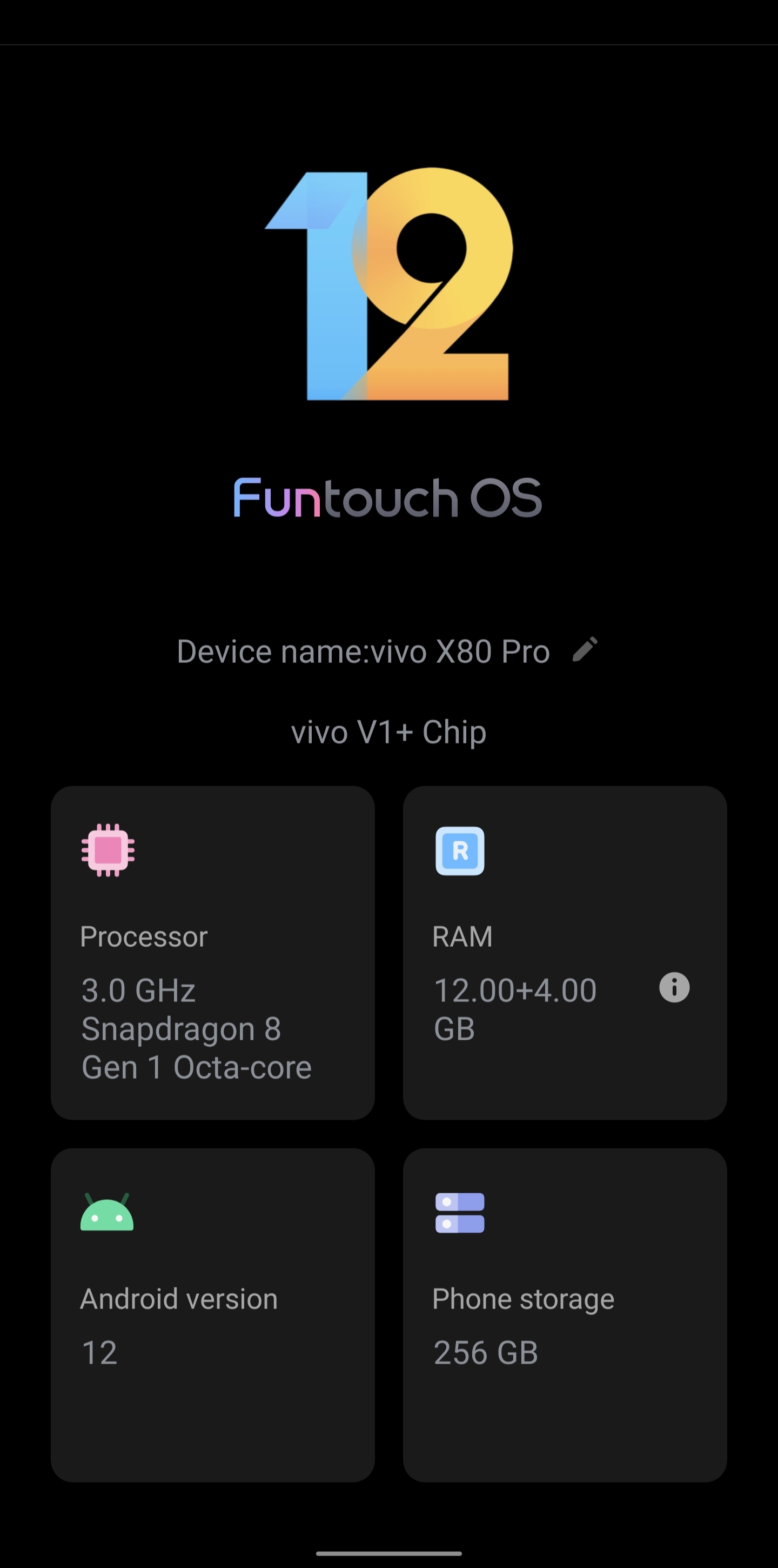 Funtouch Funtouch OS 12