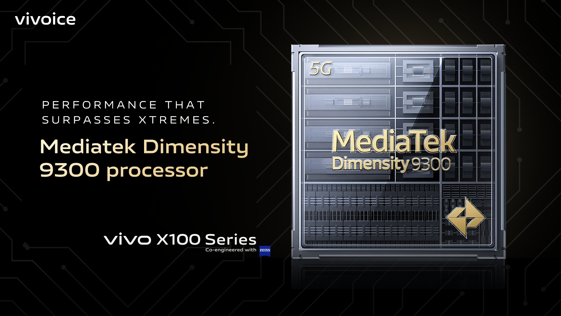 India's first Mediatek Dimensity 9300 Flagship Processor in the vivo ...