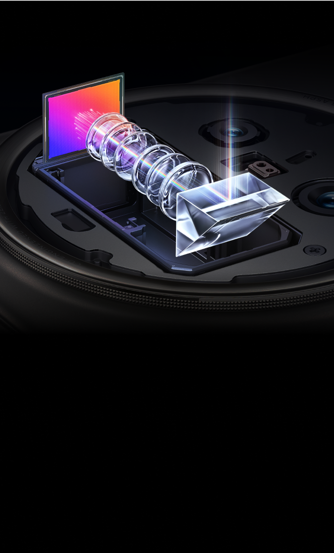 vivo X200 Pro-200MP ZEISS Camera & 6000mAh Battery | vivo India