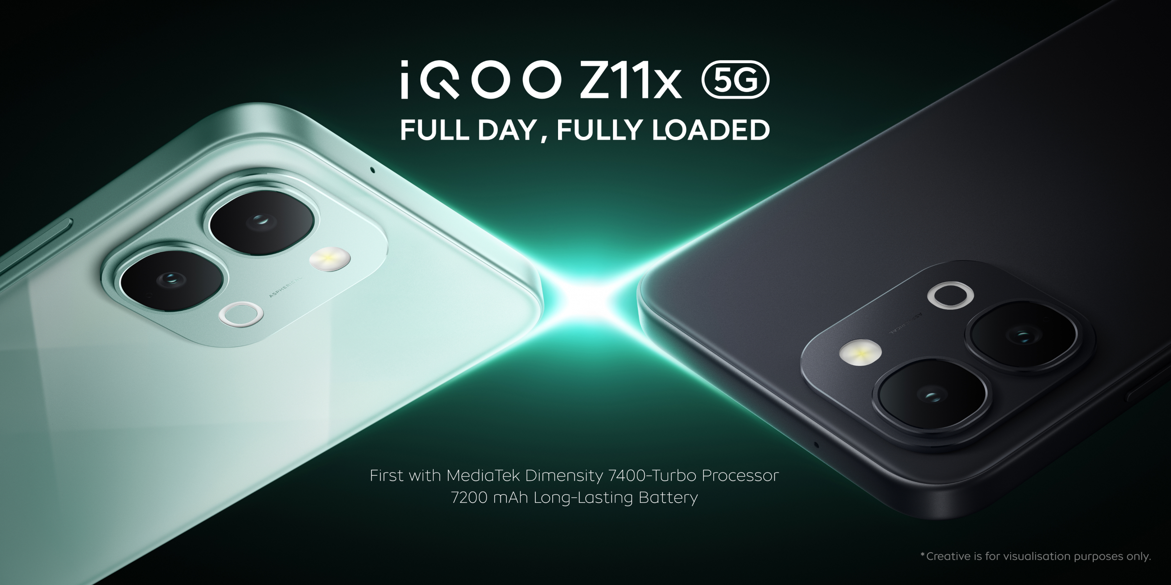 vivo iqooz11x