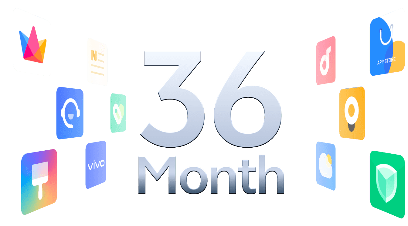 36-Month <br>Smooth Experience¹⁵