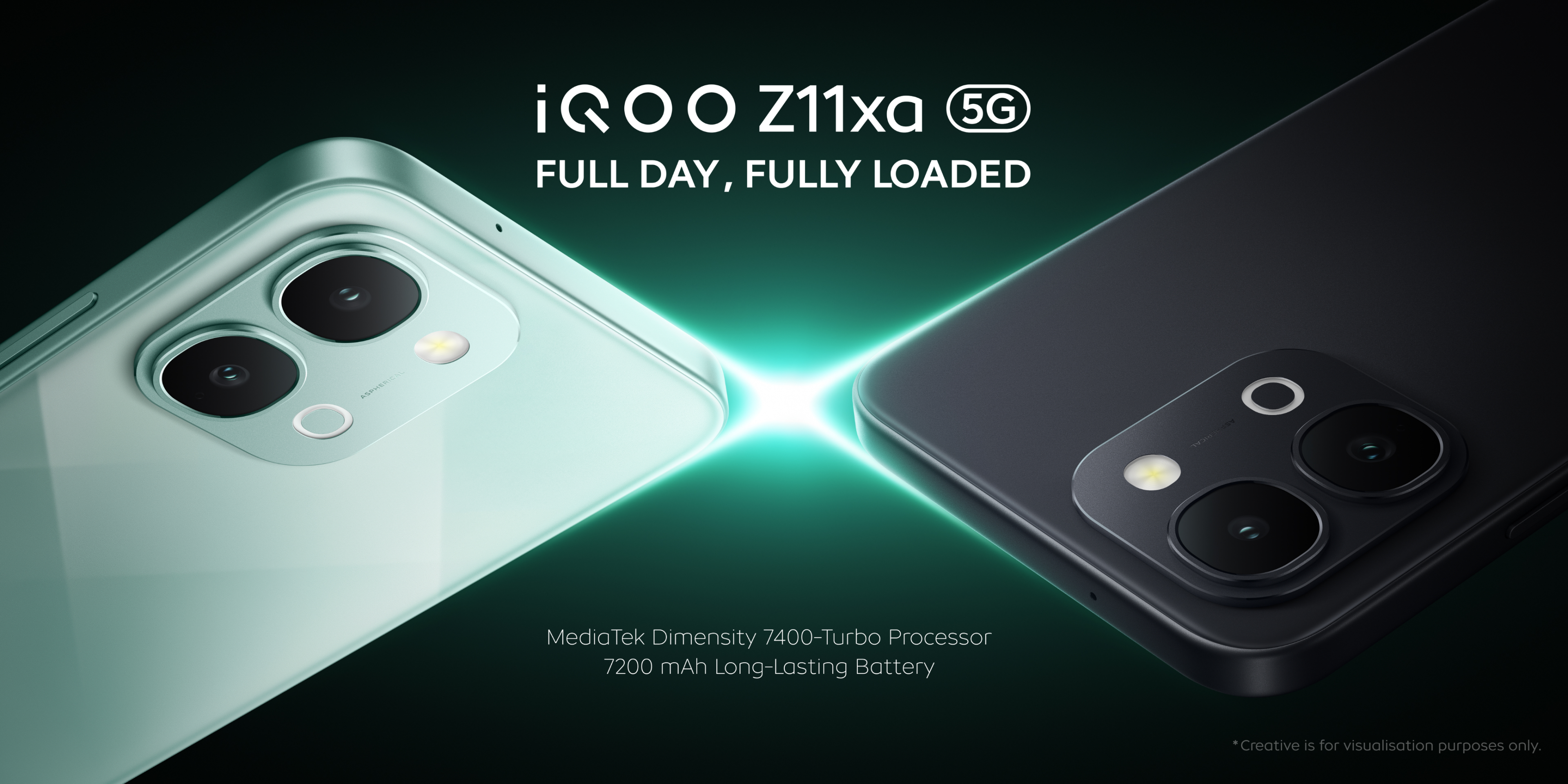 vivo iqooz11x